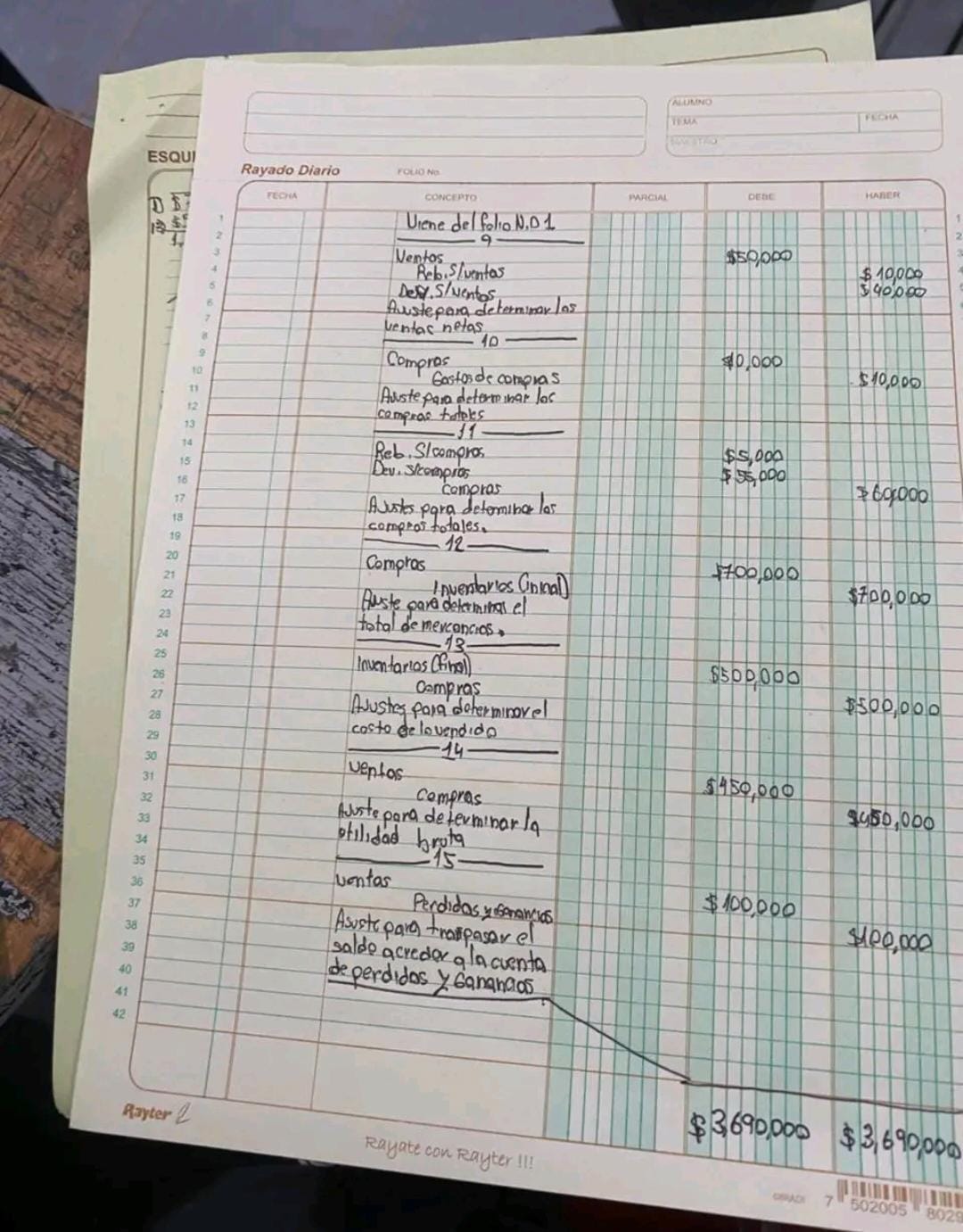 economico 1